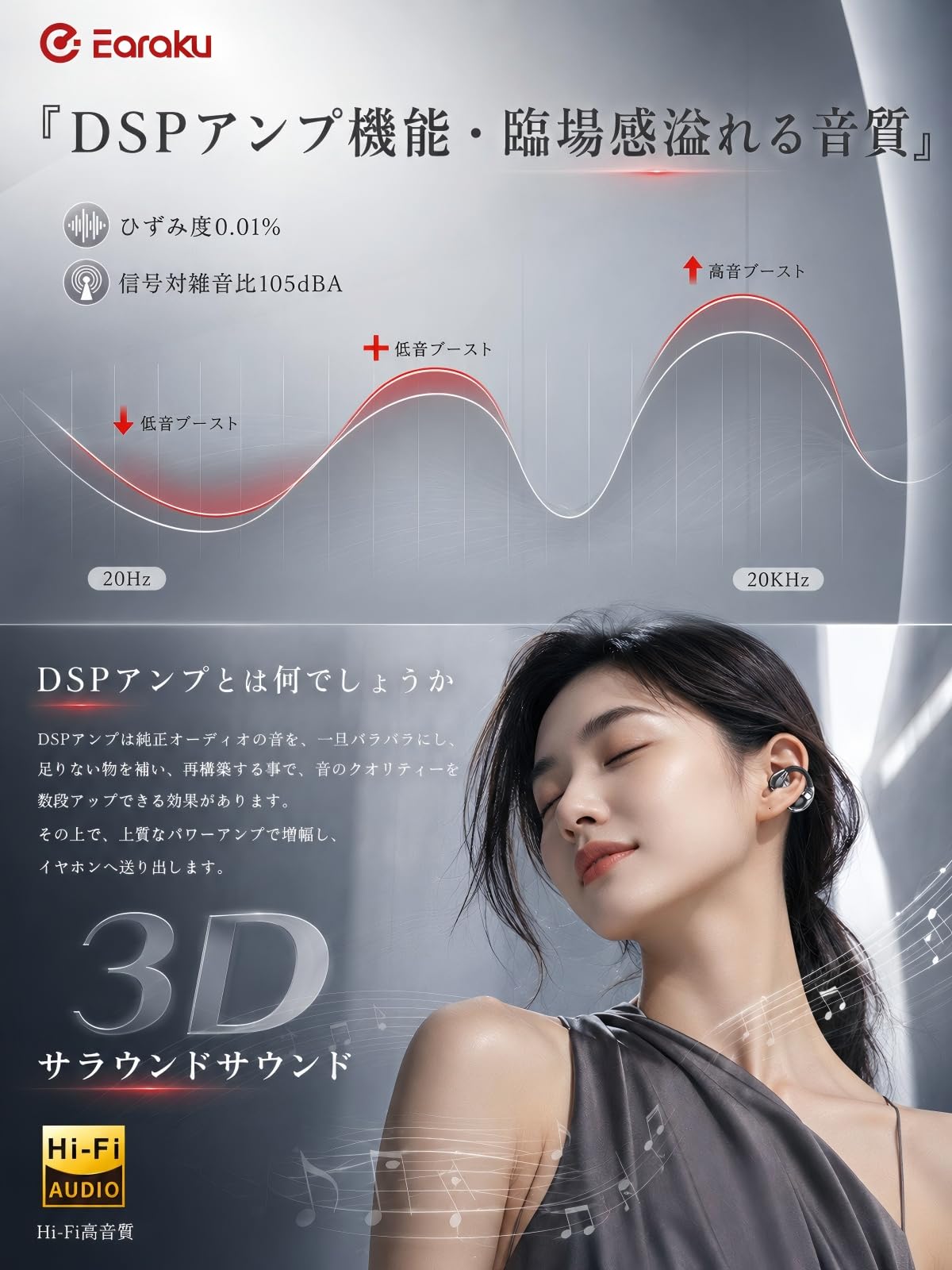 Earaku SoundClip ワイヤレスイヤホン オープンイヤー イヤーカフ型